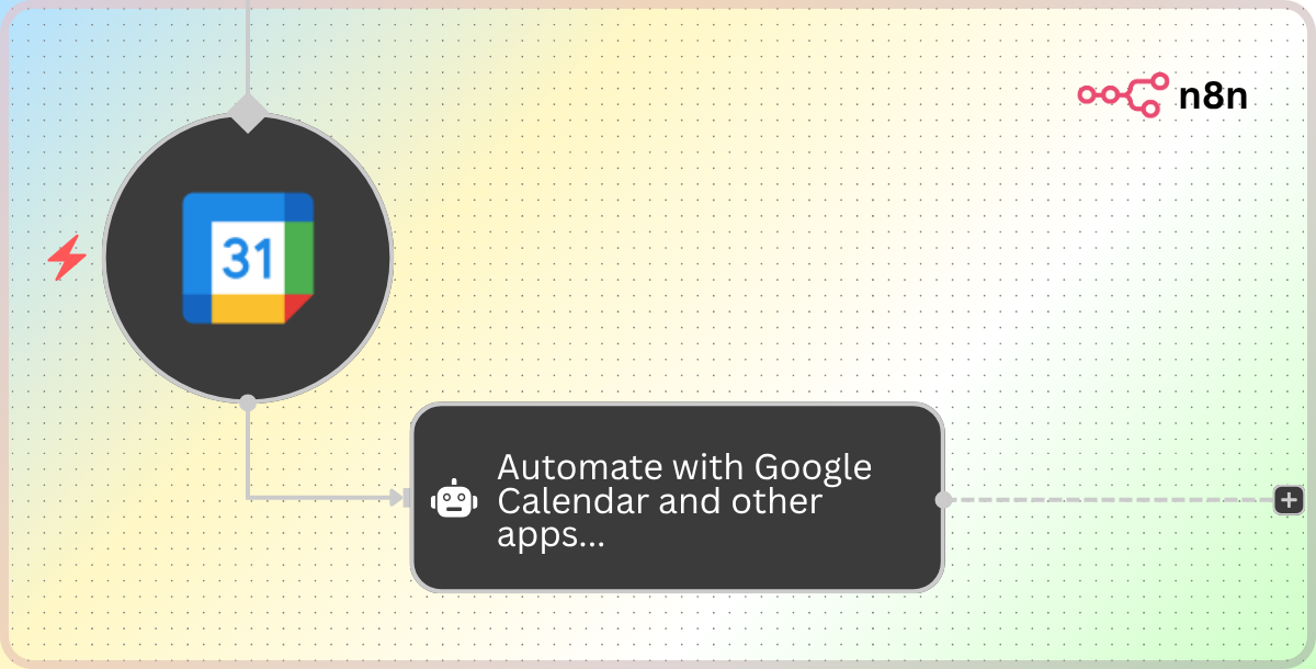 Manage Calendar With Voice Text Using Gpt Telegram Google Calendar